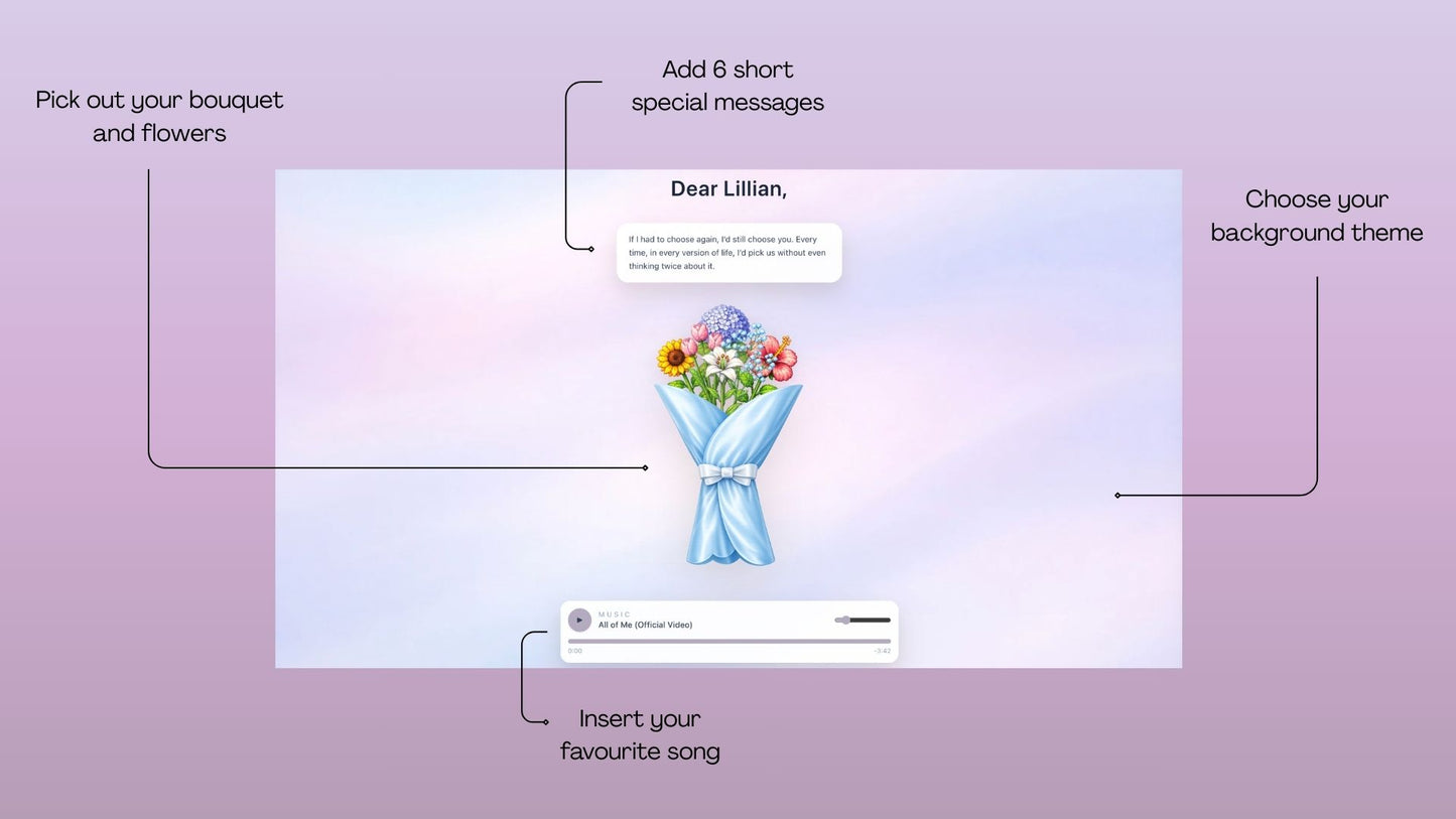 Blooming Bouquet