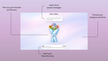 Blooming Bouquet